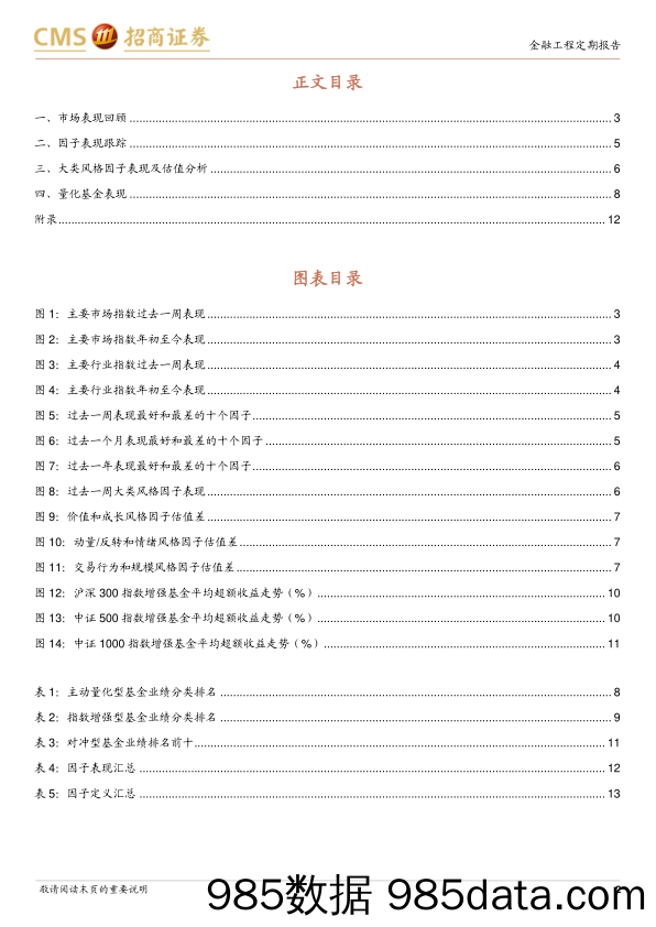 因子：价值风格占优，量价类因子表现突出-240603-招商证券插图1