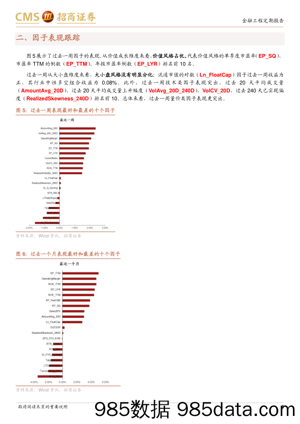 因子：价值风格占优，量价类因子表现突出-240603-招商证券插图4