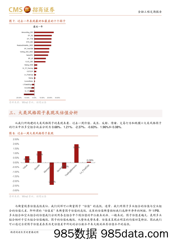 因子：价值风格占优，量价类因子表现突出-240603-招商证券插图5