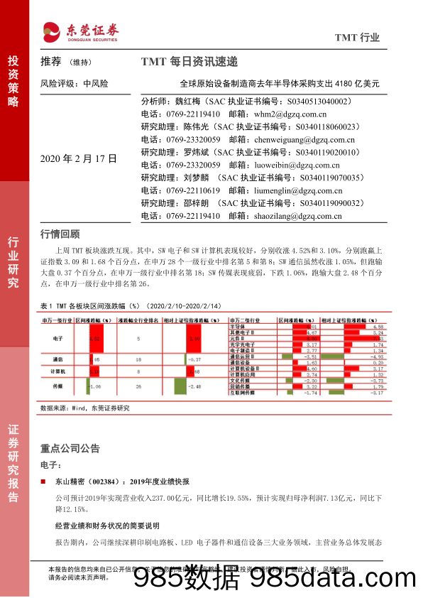 2020-02-17_策略报告_TMT每日资讯速递：全球原始设备制造商去年半导体采购支出4180亿美元_东莞证券