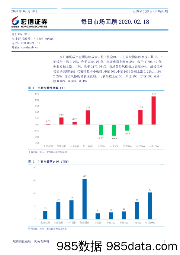 2020-02-19_策略报告_每日市场回顾_宏信证券