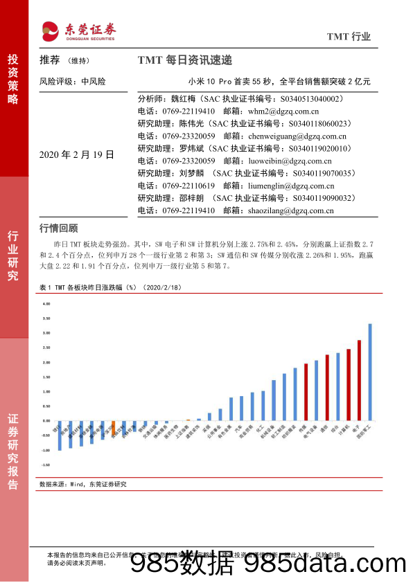 2020-02-19_策略报告_TMT每日资讯速递：小米10Pro首卖55秒，全平台销售额突破2亿元_东莞证券