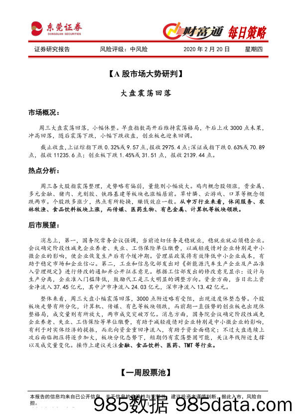 2020-02-20_策略报告_财富通每日策略_东莞证券插图