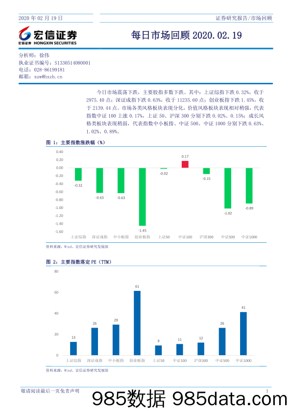 2020-02-20_策略报告_每日市场回顾_宏信证券