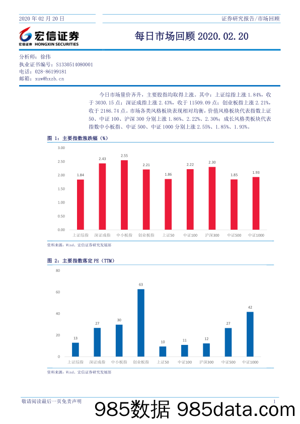 2020-02-21_策略报告_每日市场回顾_宏信证券