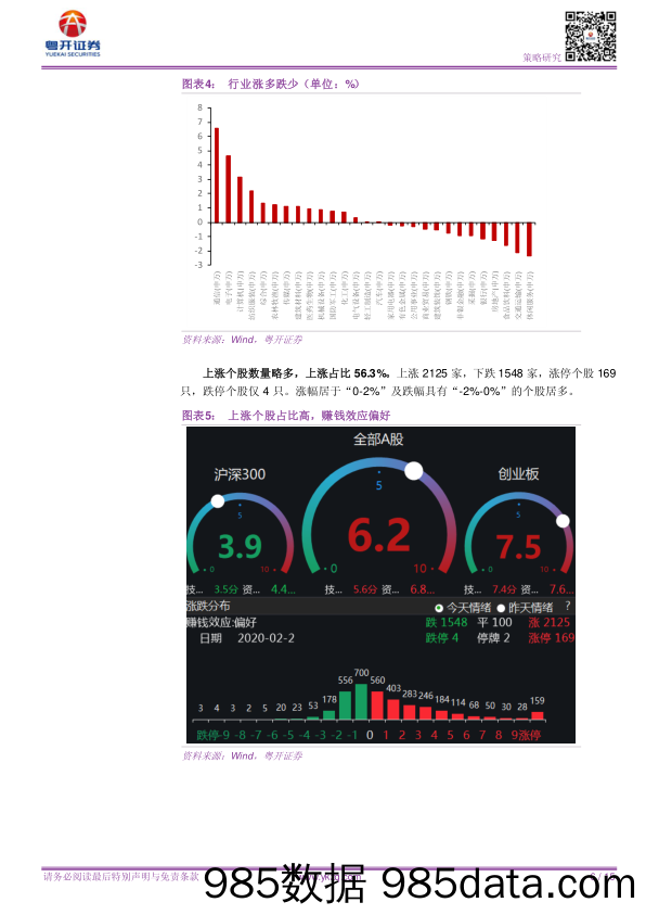 2020-02-25_策略报告_【粤开策略资金面日报】机构与游资一致买入两股_粤开证券插图5