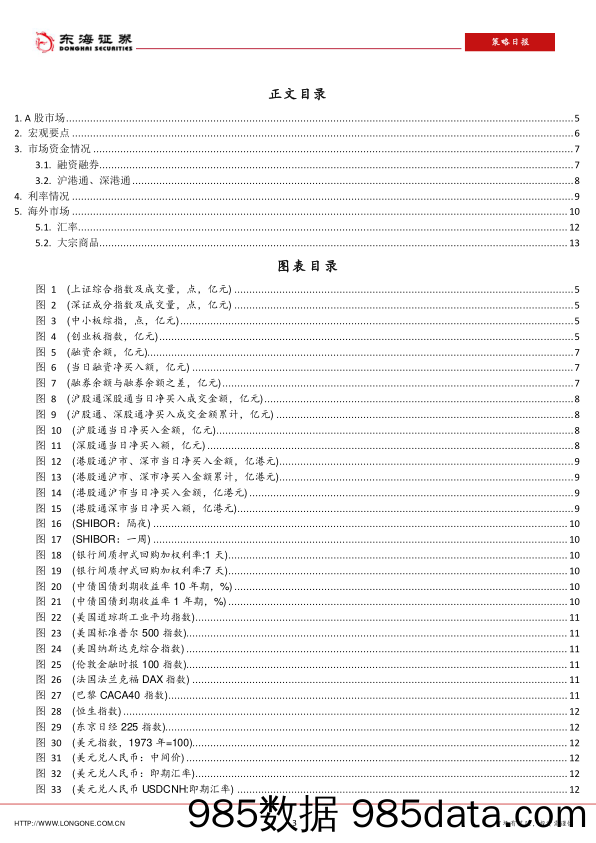 2020-02-25_策略报告_策略日报_东海证券插图2