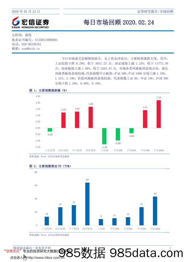 2020-02-25_策略报告_每日市场回顾_宏信证券