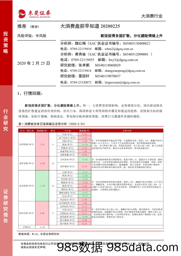 2020-02-25_策略报告_大消费盘前早知道：新冠疫情多国扩散，分化避险情绪上升_东莞证券