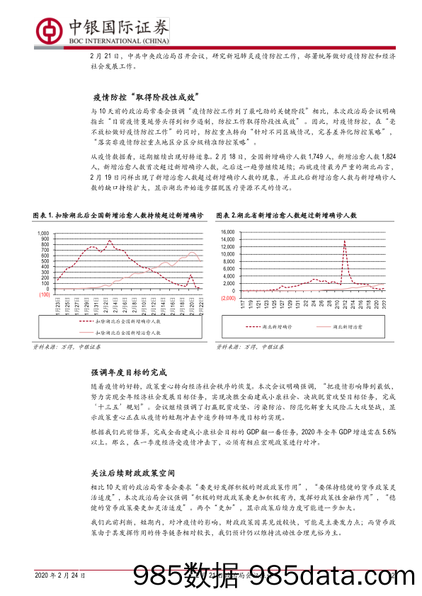 2020-02-26_策略报告_2月21日政治局会议点评：关注后续财政政策空间_中银国际证券插图1