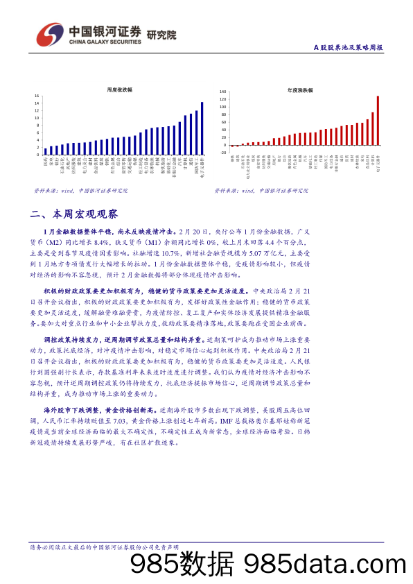 2020-02-26_策略报告_A股股票池及策略周报：调控政策呵护市场，坚守科技主线_中国银河证券插图3