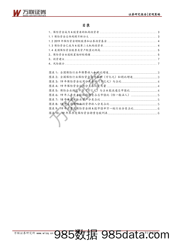 2020-02-26_策略报告_A股投资主体系列分析：保险资金配置策略分析_万联证券插图1