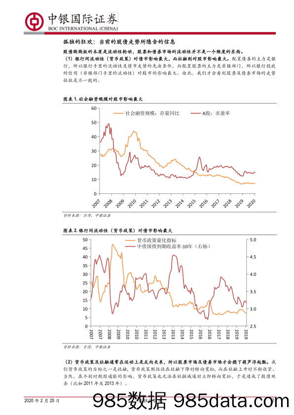 2020-02-26_策略报告_当前的股债走势所隐含的信息：孤独的狂欢_中银国际证券插图1