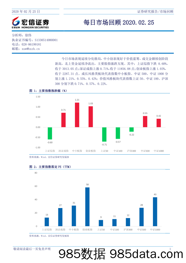 2020-02-26_策略报告_每日市场回顾_宏信证券