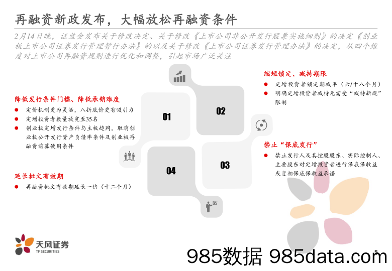 2020-02-26_策略报告_上市公司再融资新政解读_天风证券插图4