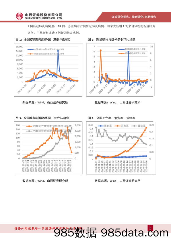 2020-02-27_策略报告_策略看疫情：疫情、政策、复工动态观察_山西证券插图4