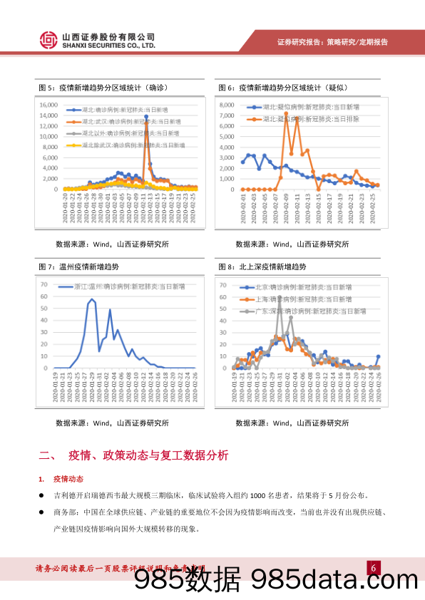 2020-02-27_策略报告_策略看疫情：疫情、政策、复工动态观察_山西证券插图5