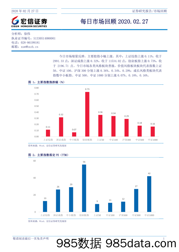 2020-02-28_策略报告_每日市场回顾_宏信证券