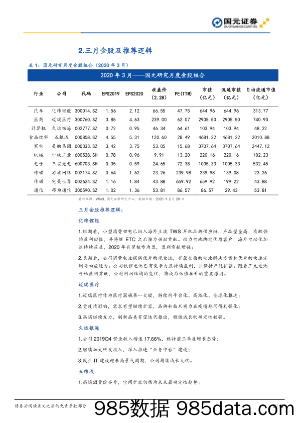 2020-03-03_策略报告_策略周报（2020年第8期）：谨慎情绪浓郁_国元证券插图4