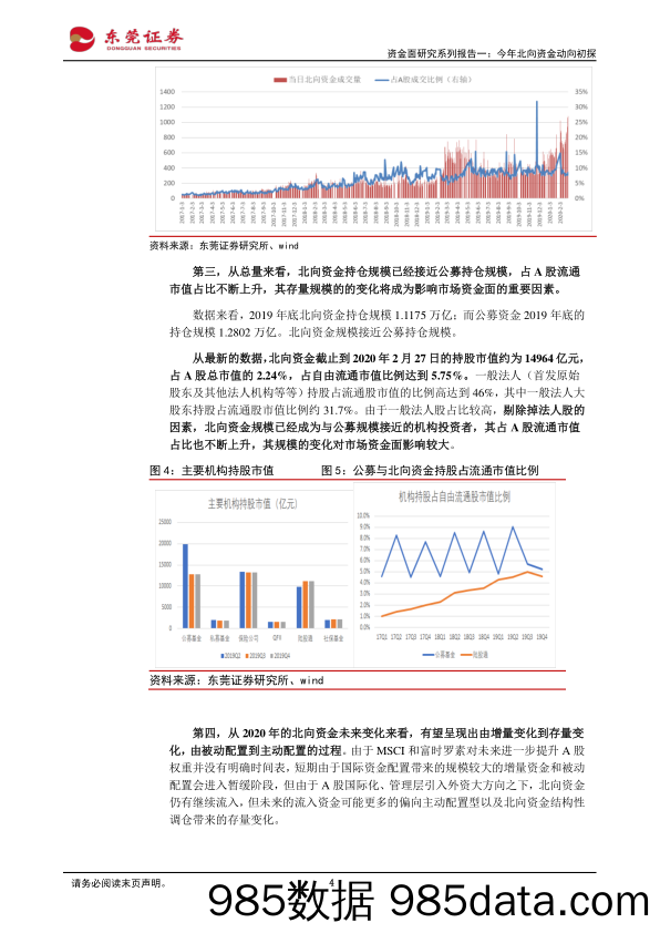 2020-03-03_策略报告_资金面研究系列报告一：北向资金今年动向初探_东莞证券插图3