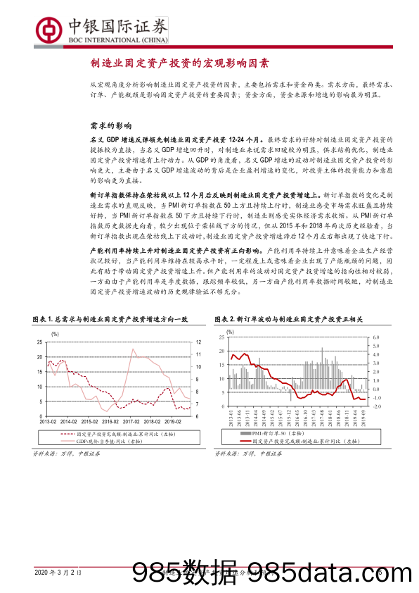 2020-03-03_策略报告_宏观视角与财务逻辑：制造业固定资产投资增速分析和预判_中银国际证券插图4