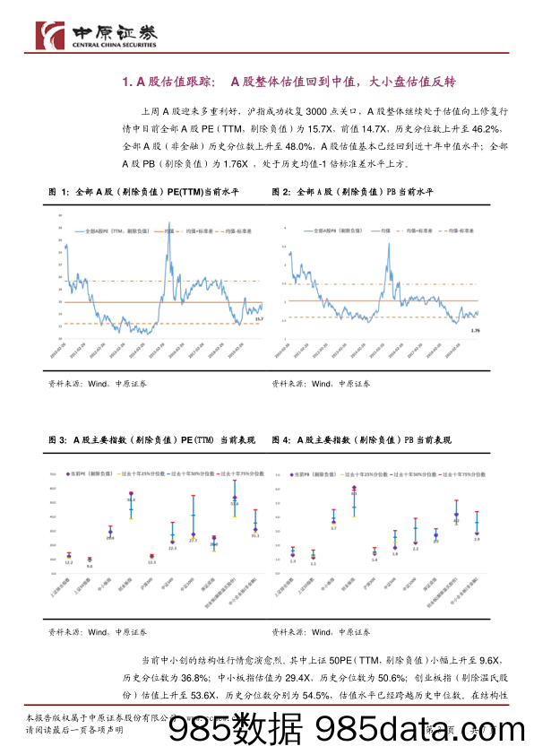 2020-03-03_策略报告_A股估值周报：结构性行情鲜明，创业板估值继续上行_中原证券插图2