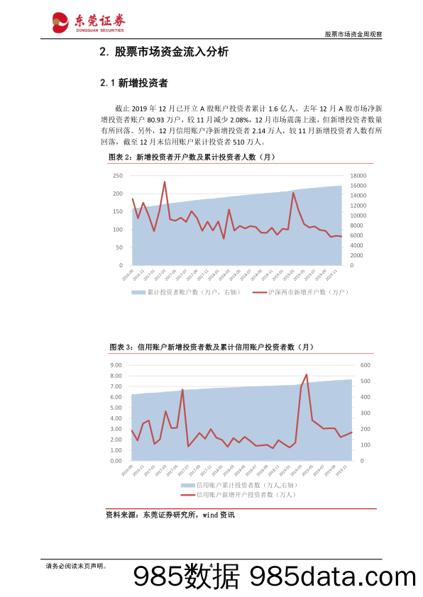 2020-03-03_策略报告_股票市场资金周观察：上周北向资金流出293亿元，公募基金发行255亿_东莞证券插图3