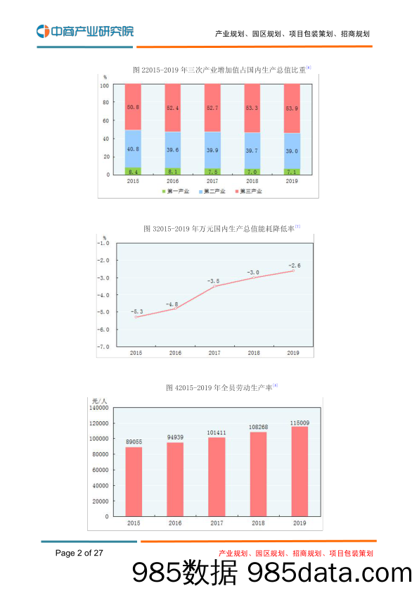 2020-03-04_策略报告_2019年全国国民经济和社会发展统计公报_中商产业研究院插图1