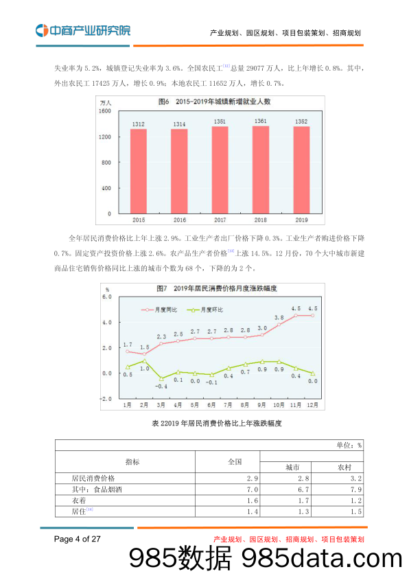 2020-03-04_策略报告_2019年全国国民经济和社会发展统计公报_中商产业研究院插图3