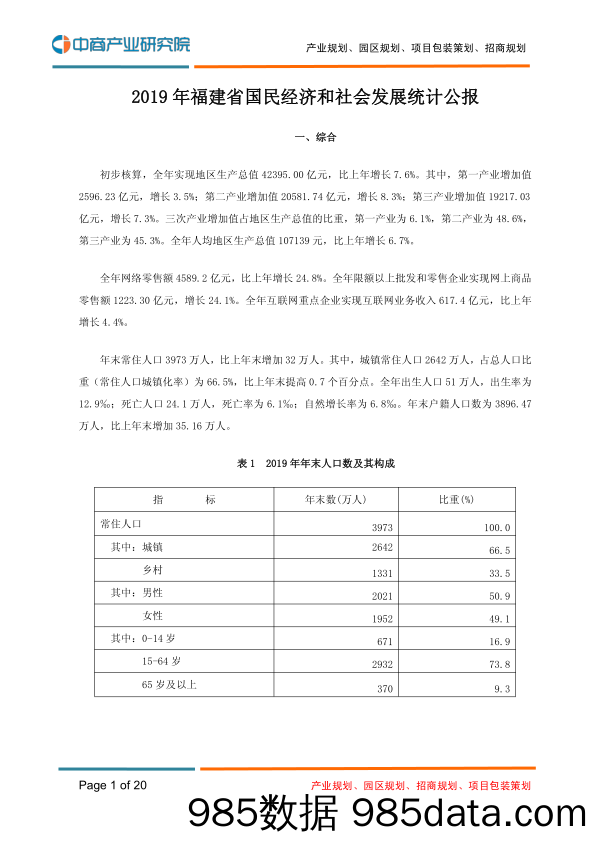 2020-03-05_策略报告_2019年福建省国民经济和社会发展统计公报_中商产业研究院