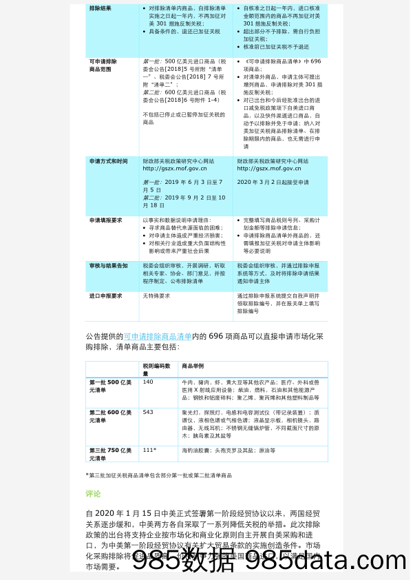 2020-03-06_策略报告_税务快讯：对美加征排除现新机 市场化采购排除有望提速_德勤插图1