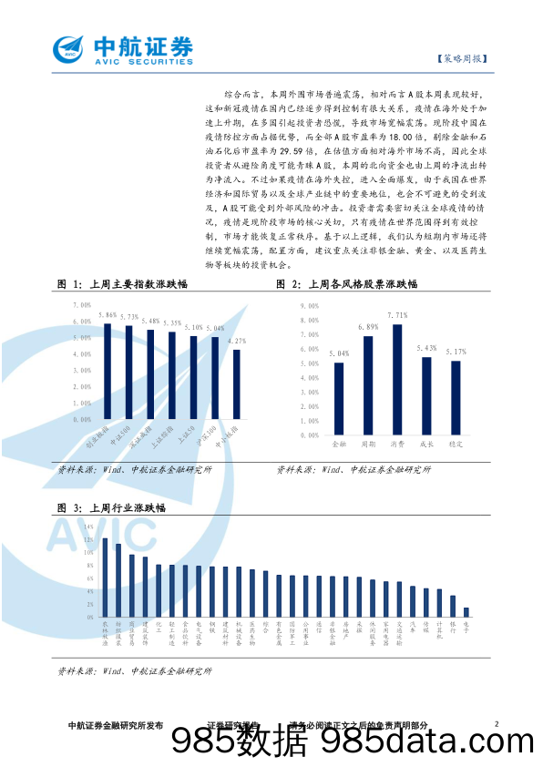 2020-03-09_策略报告_策略周报：全球疫情进入快速上升期，市场短期或继续宽幅震荡_中航证券插图1