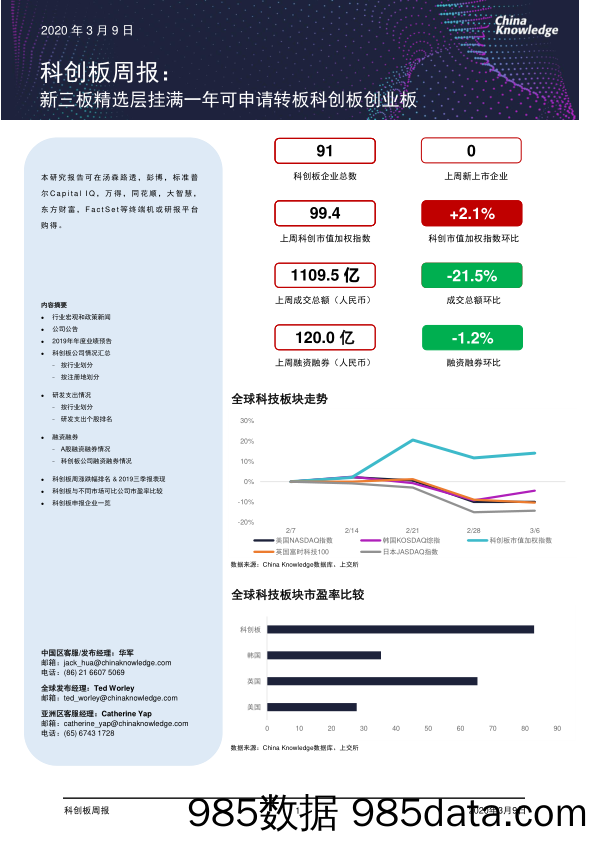 2020-03-09_策略报告_科创板周报：新三板精选层挂满一年可申请转板科创板创业板_China Knowledge