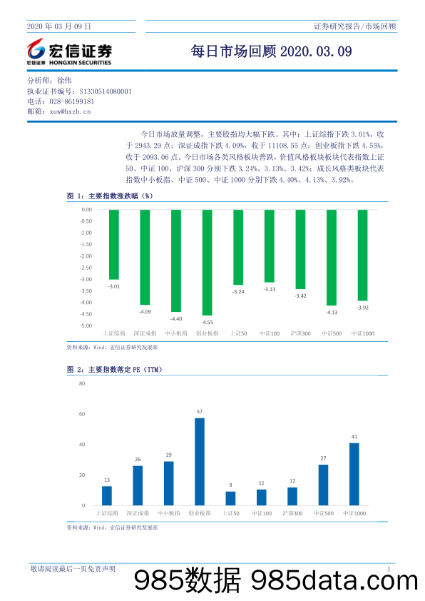 2020-03-11_策略报告_每日市场回顾_宏信证券