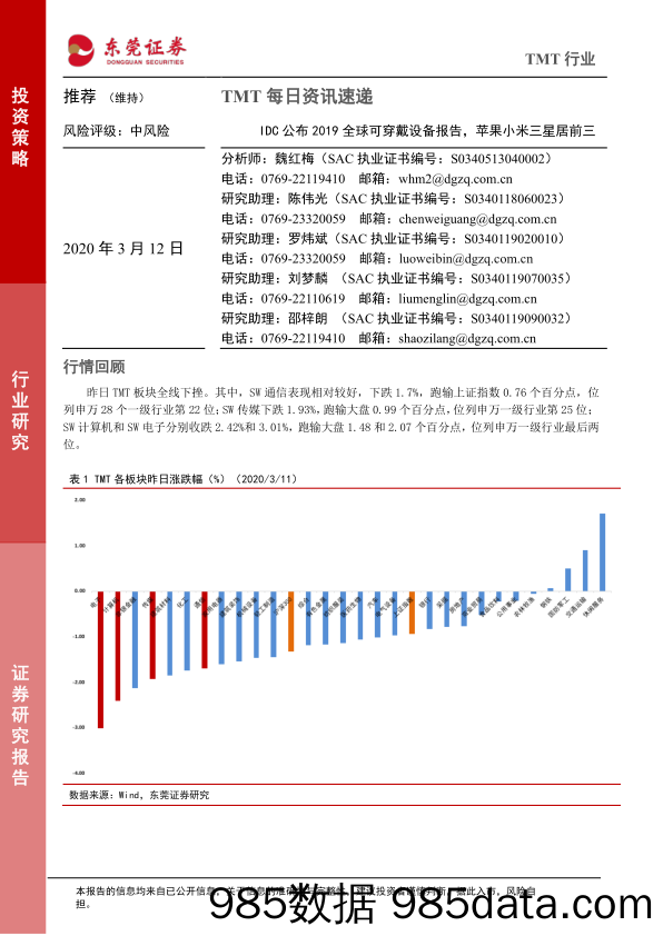 2020-03-12_策略报告_TMT每日资讯速递：IDC公布2019全球可穿戴设备报告，苹果小米三星居前三_东莞证券