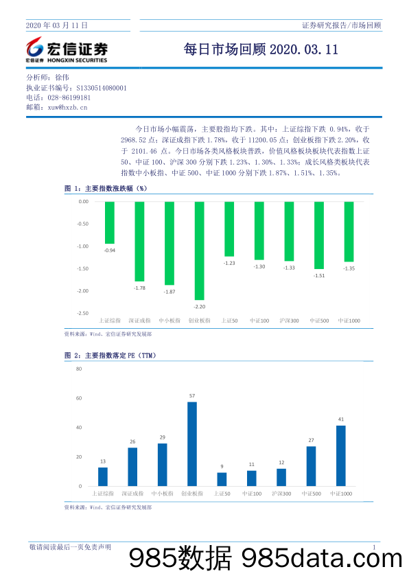 2020-03-13_策略报告_每日市场回顾_宏信证券