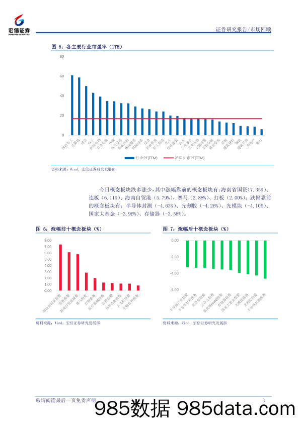 2020-03-13_策略报告_每日市场回顾_宏信证券插图2