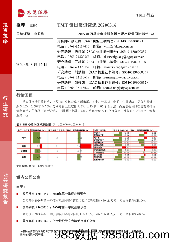 2020-03-16_策略报告_TMT每日资讯速递：2019年四季度全球服务器市场出货量同比增长14%_东莞证券