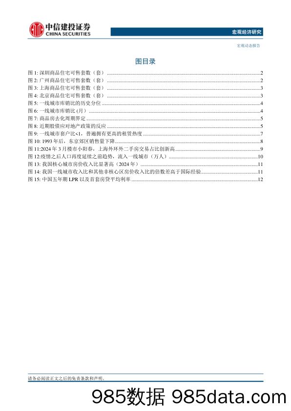 宏观动态：一线地产的关键是有效需求-240606-中信建投插图4