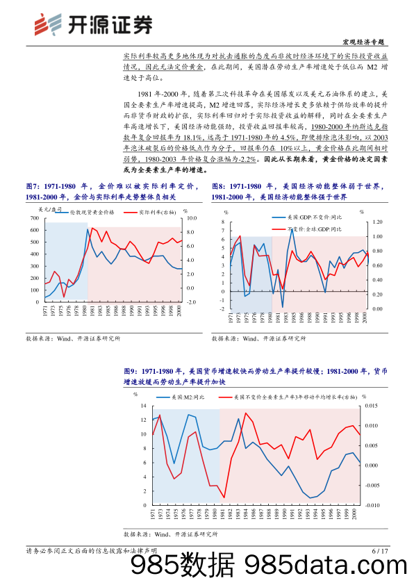 宏观经济专题：长期黄金价格取决于经济增长的实际驱动力-240605-开源证券插图5