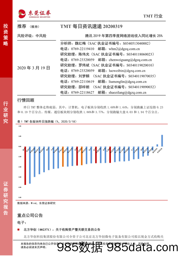 2020-03-19_策略报告_TMT每日资讯速递：腾讯2019年第四季度网络游戏收入同比增长25%_东莞证券