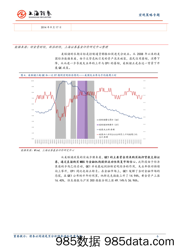 2020-03-19_策略报告_美联储给患新冠的市场开的是一剂双黄连？_上海证券插图5