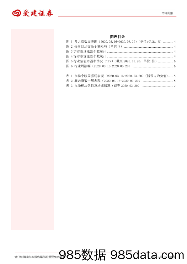 2020-03-23_策略报告_市场周报：市场将渐趋稳_爱建证券插图2