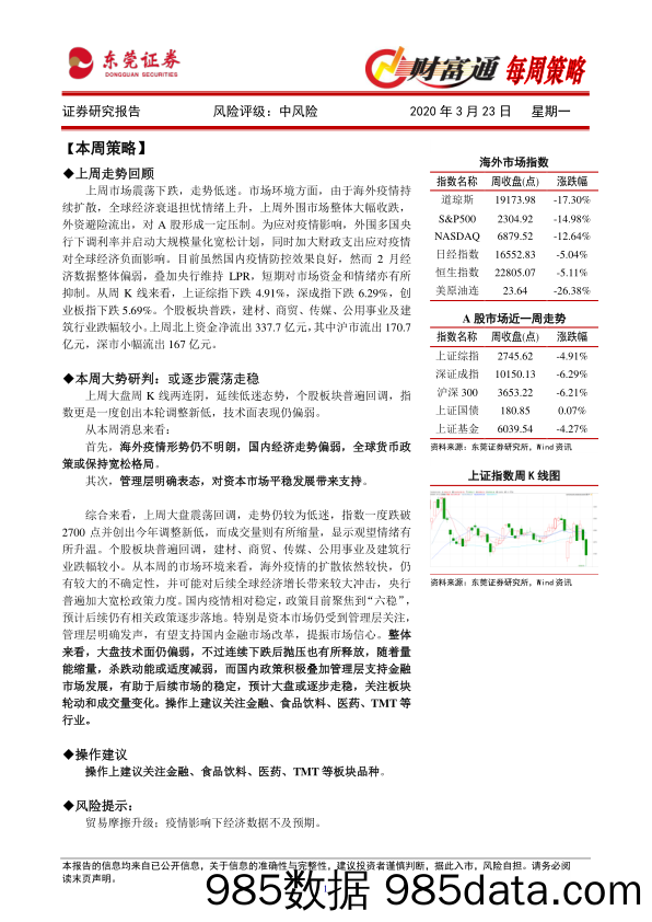 2020-03-24_策略报告_财富通每周策略_东莞证券