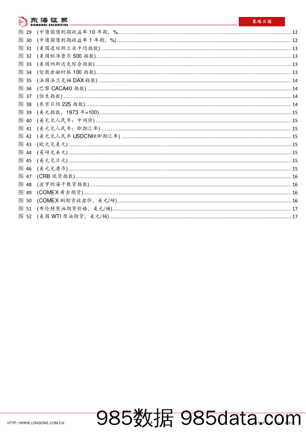 2020-03-24_策略报告_策略日报：美联储宣布“无上限”QE_东海证券插图3