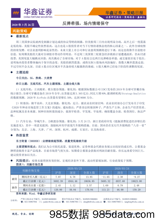 2020-03-26_策略报告_策略日报：反弹牵强，场内情绪保守_华鑫证券