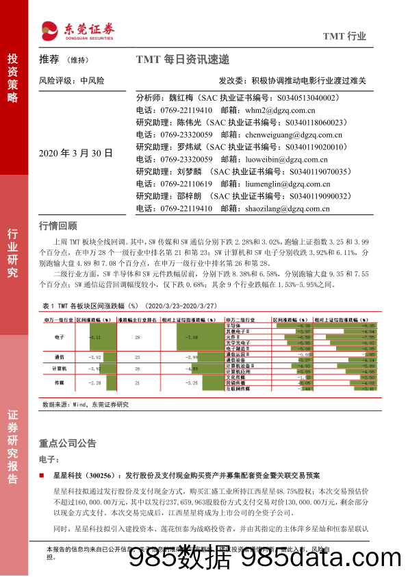 2020-03-30_策略报告_TMT每日资讯速递：发改委：积极协调推动电影行业渡过难关_东莞证券