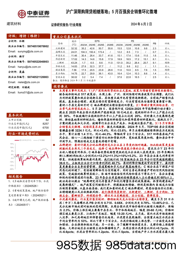 建筑材料行业：沪广深限购限贷相继落地；5月百强房企销售环比微增-240602-中泰证券