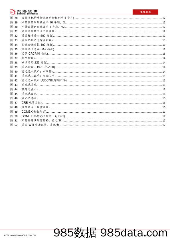 2020-04-01_策略报告_策略日报：央行逆回购“降息”，进一步加大逆周期调节_东海证券插图3