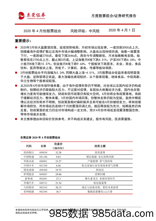 2020-04-02_策略报告_2020年4月份股票组合_东莞证券